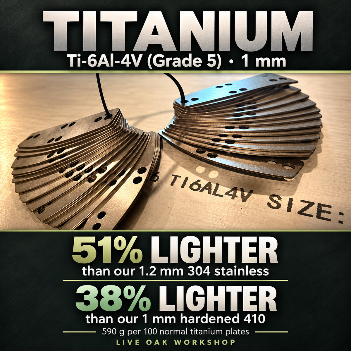 Ti-6Al-4V Grade 5 titanium Visby plates, 1 mm. Per 100 normal plates: 590 g, about 51 percent lighter than our 1.2 mm 304 stainless and 38 percent lighter than our 1 mm hardened 410. AI-assisted promotional artwork.